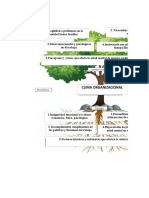 Base Datos Cuadros Metofdologia TESIS MELY 2023