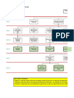 Trabajo Analisis de Fallas - Velasquez Huali Christian