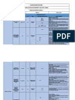 Matriz de Requisitos Legales