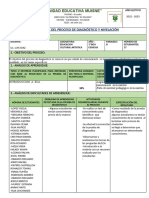 Infporme de Prueba de Diagnostico 1 CC B