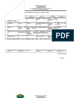 Pdca Menris 2019