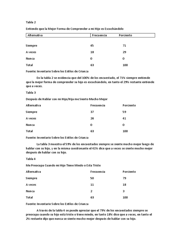 Tablas Estadisticas PDF