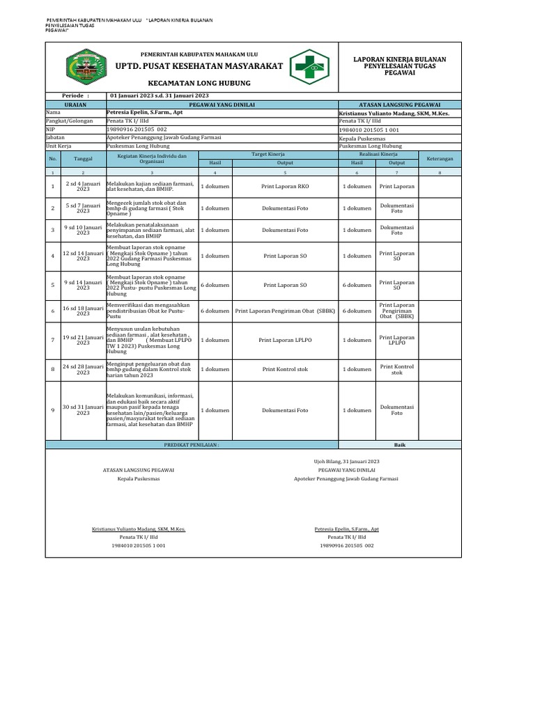 Laporan Kinerja Bulanan 2023 - Petresia Epelin | PDF
