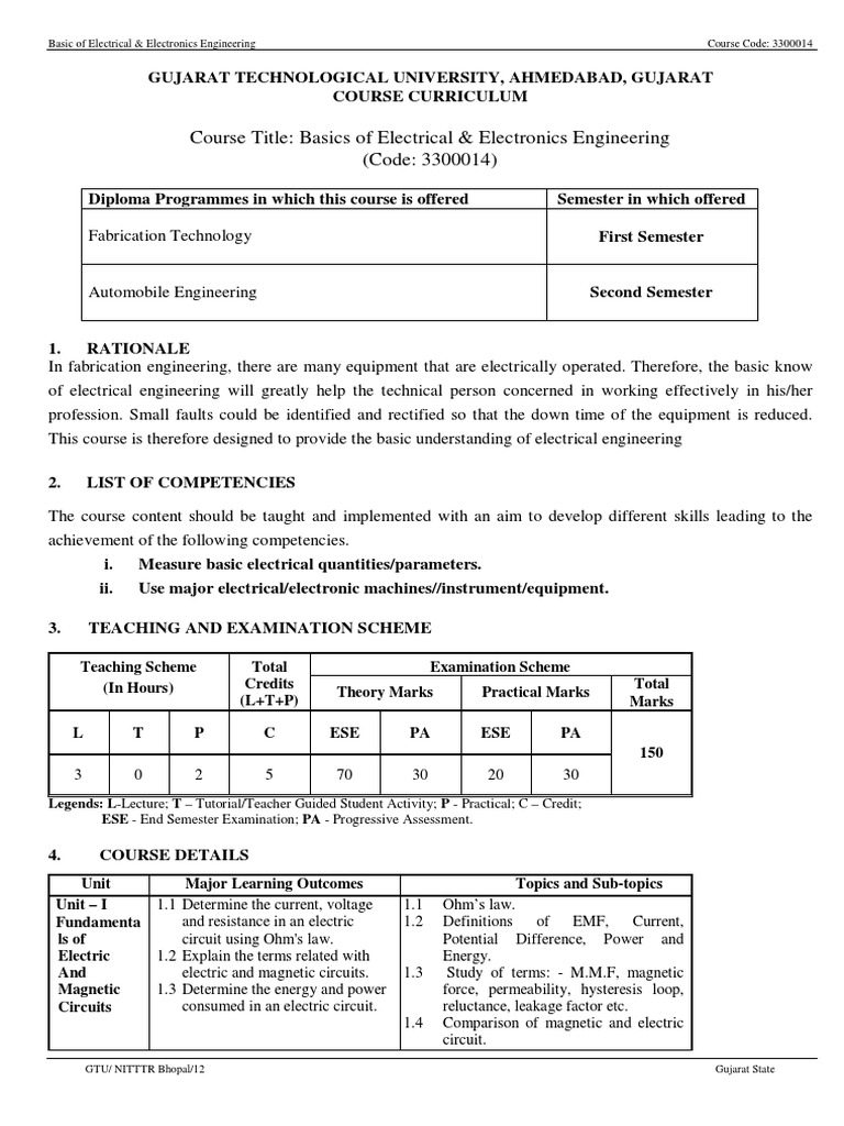 FULL FORM IN ELECTRICAL PDF visual data 8