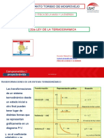 Clase N°8 SEGUNDA LEY DE LA TERMODINAMICA