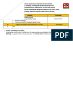 Laporan Posko Dalkarhutla 24 Januari 2023 Pagi