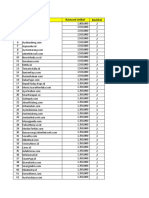 List Media Nasional Advetorial