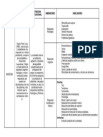 Matriz de Variables