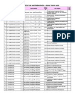 Standarnasional (Kegiatan & Sub Kegiatan Erkam 2023) - 1