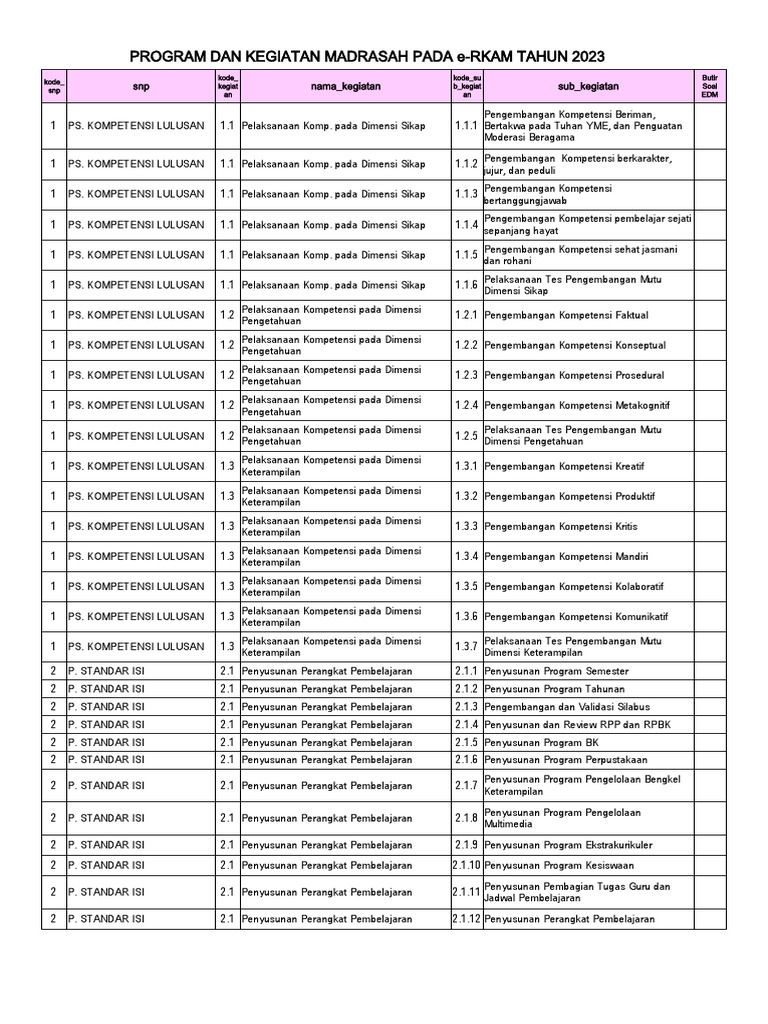 Jinsiy olat kirganda ayol nimani his qiladi?