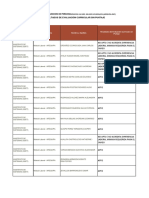 6567 - Resultados de Evaluacion Curricular Sin Puntaje - Cas 006