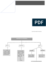 Tarea 2 Mapa Conceptual