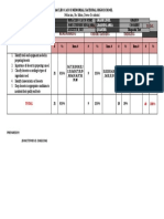 Fourth Grading Tos