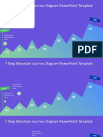 Jago Presentasi 7 Step Journey Diagram Powerpointp Template 16x9