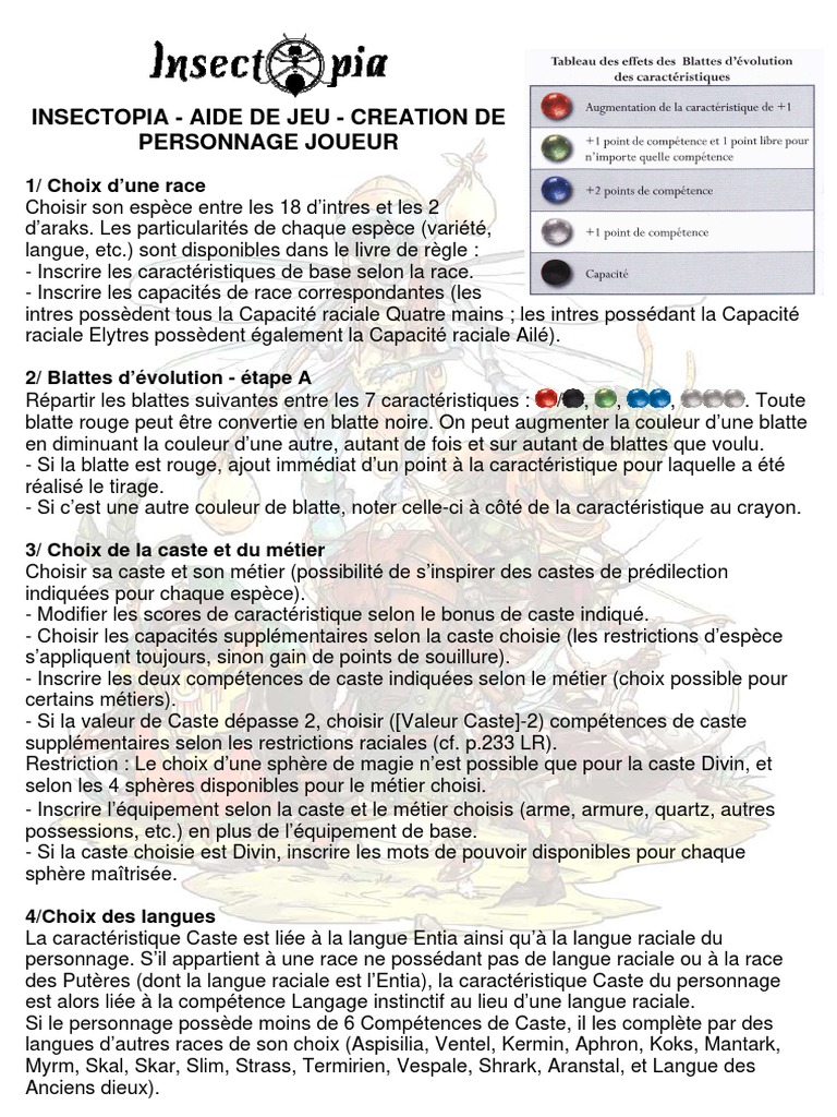 Création de Personnage Insectopia | PDF | Droit