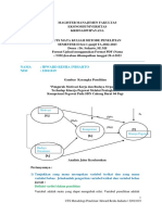 Idward R Indiarto - Uts Metodologi Penelitian