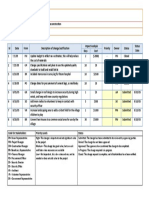 + MPM Project Change Log - Case Study