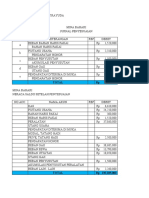 Jurnal Penyesuaian