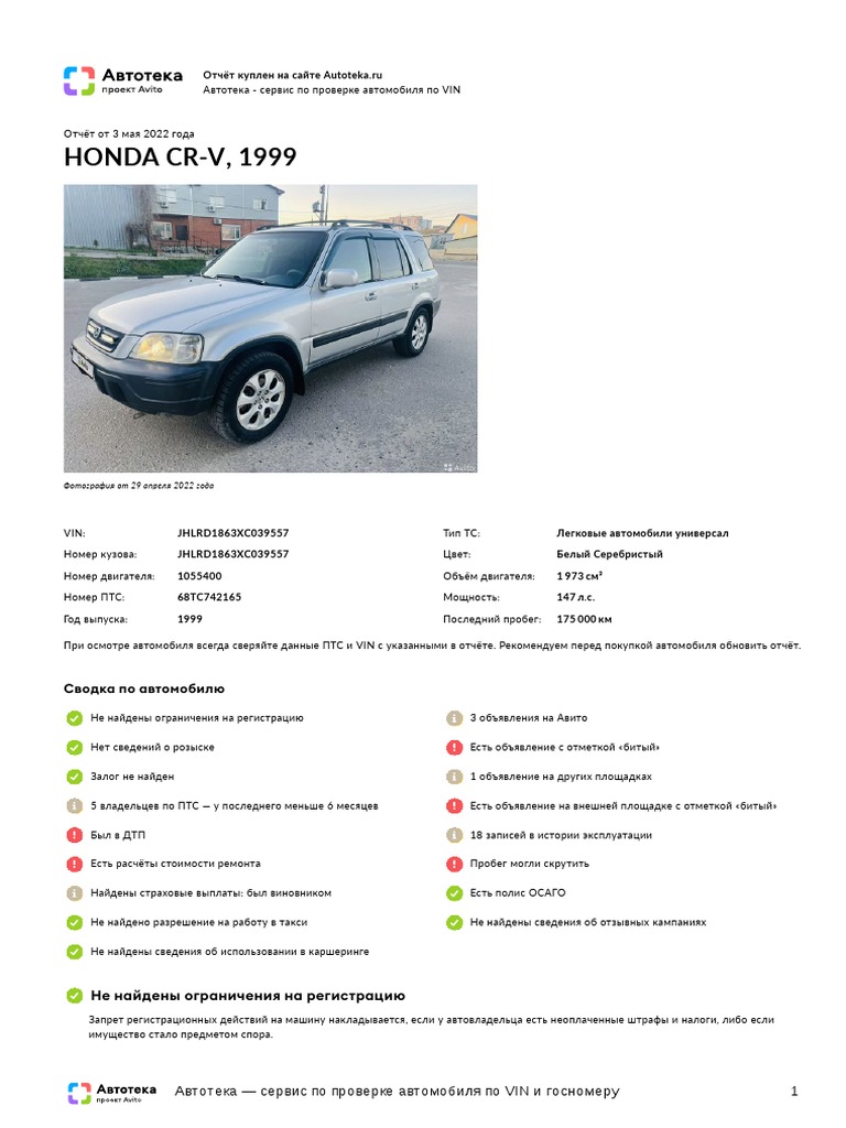 HONDA CR-V, 1999: Отчёт Куплен На Сайте | PDF