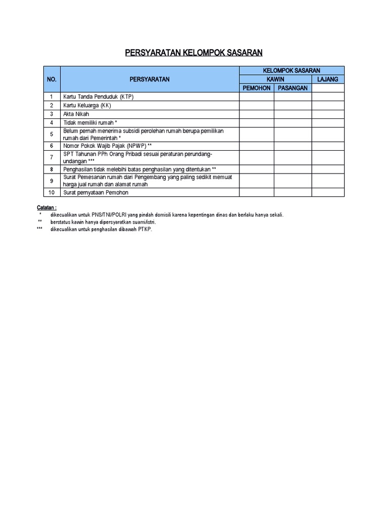 Form realisasi kpr sejahtera tahun 2022 dengan sbum pdf