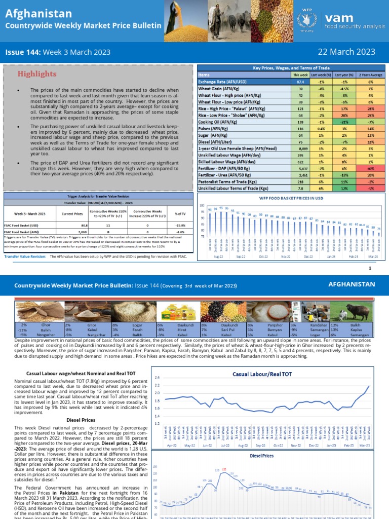 WFP Issue 144 Countrywide Weekly Market Price Bulletin Week 3 Mar