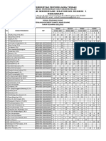 Jadwal Pengawas Asaj 2023