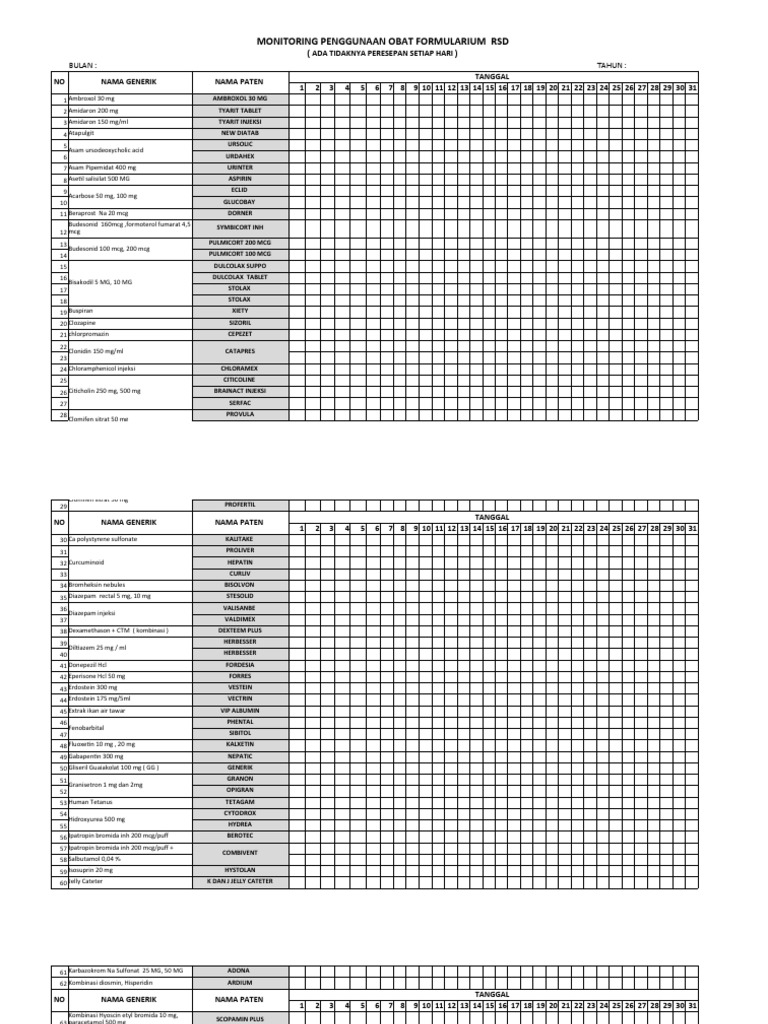 Monitoring Pdf Pharmaceutical Sciences Medical Treatments