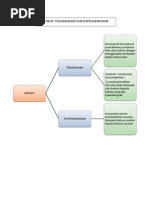 Download KONSEP TERJEMAHAN DAN PENTERJEMAHAN by HusnaHan SN65051045 doc pdf