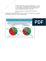 Ipsos Poll2