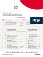 Ielts Test Format