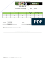 g7 10 Conso Mps Post Test Result Rio Hondo Annex