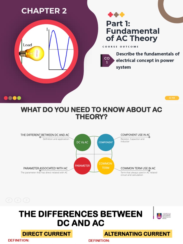CHAPTER 2 1.0 Fundamental of AC Theory | PDF | Direct Current ...