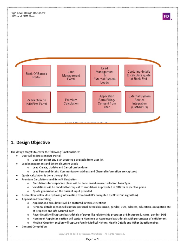 LLPS High Level Design PDF Model View Controller World Wide Web