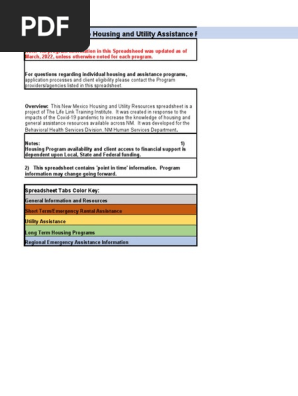 FY2021 2022 NM Housing Utility Resources and Programs 3.15.2022 (1)