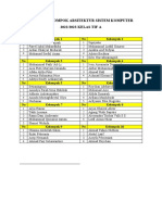 Daftar Kelompok Ask 2022 Kelas Tif A