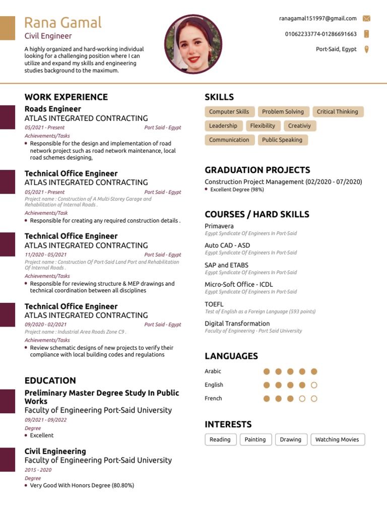 Rana's Resume | PDF