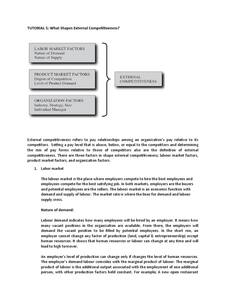 Tutorial 5 Pdf Labour Economics Supply Economics