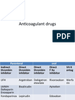 Anticoagulants