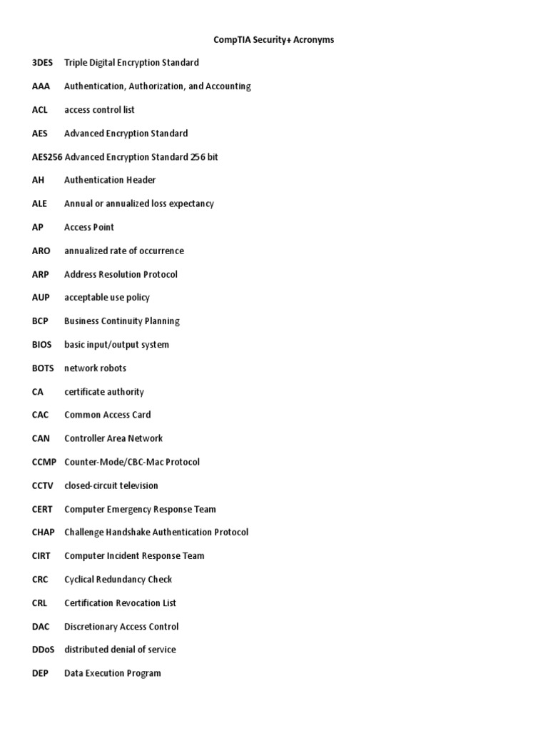 CompTIA Security+ Acronyms Download Free PDF Computer Network