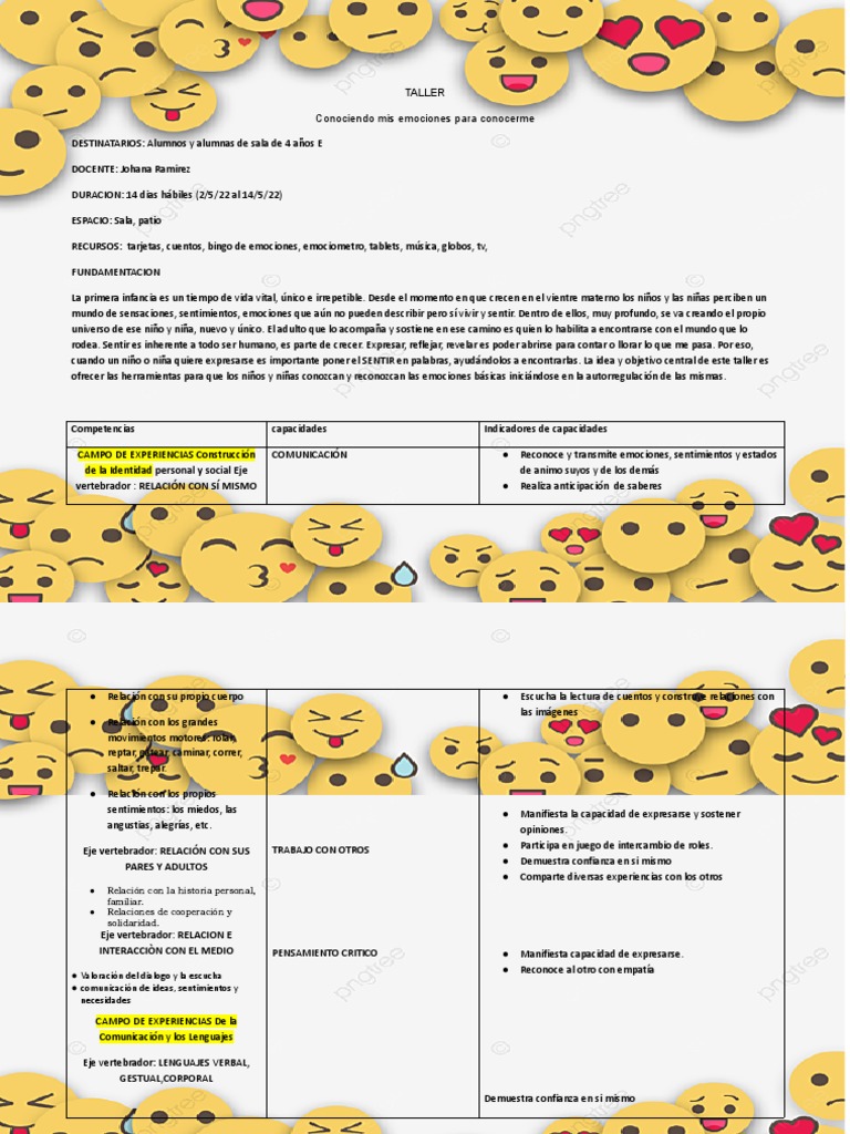 Taller de Emociones para Niños de 4 Años | PDF | Comunicación | Las ...
