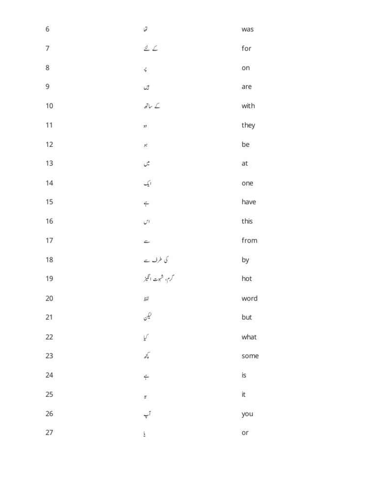 100-most-common-urdu-words-100-best-list-of-words-2-pdf