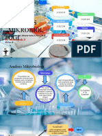 Kelompok 3. Kelas A. Uji Analisi Mikrobiolog