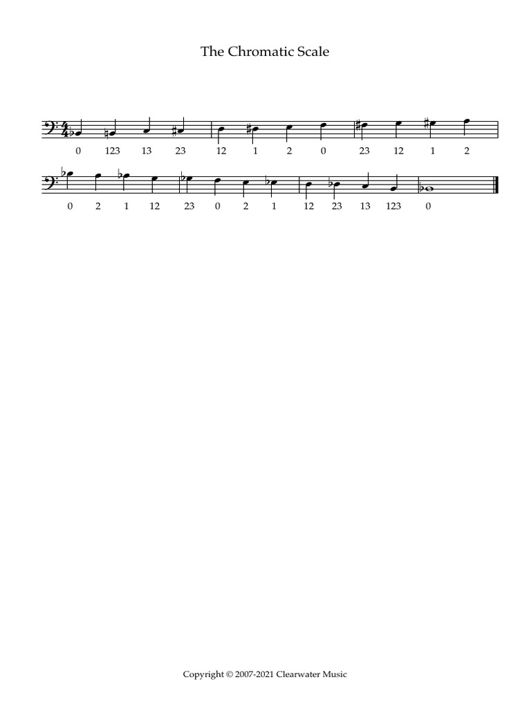Chromatic Scale | PDF