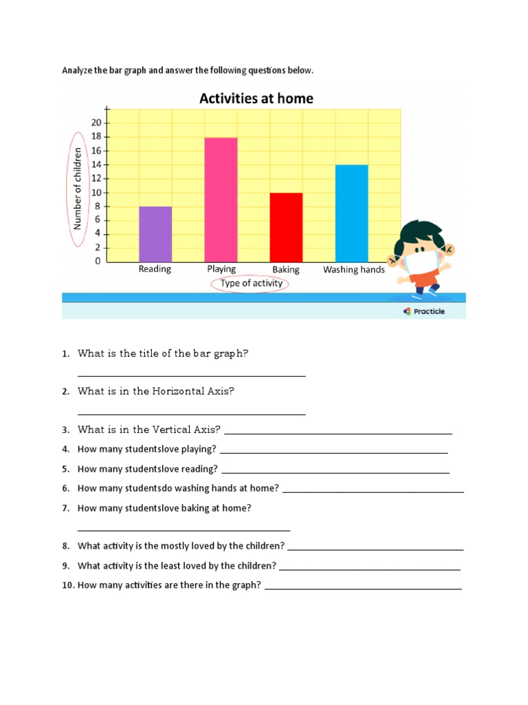 Bar Graph Analysis for Students | PDF | Mathematics | Mathematical Concepts