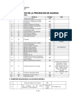 Inventario Prev. de Guardia