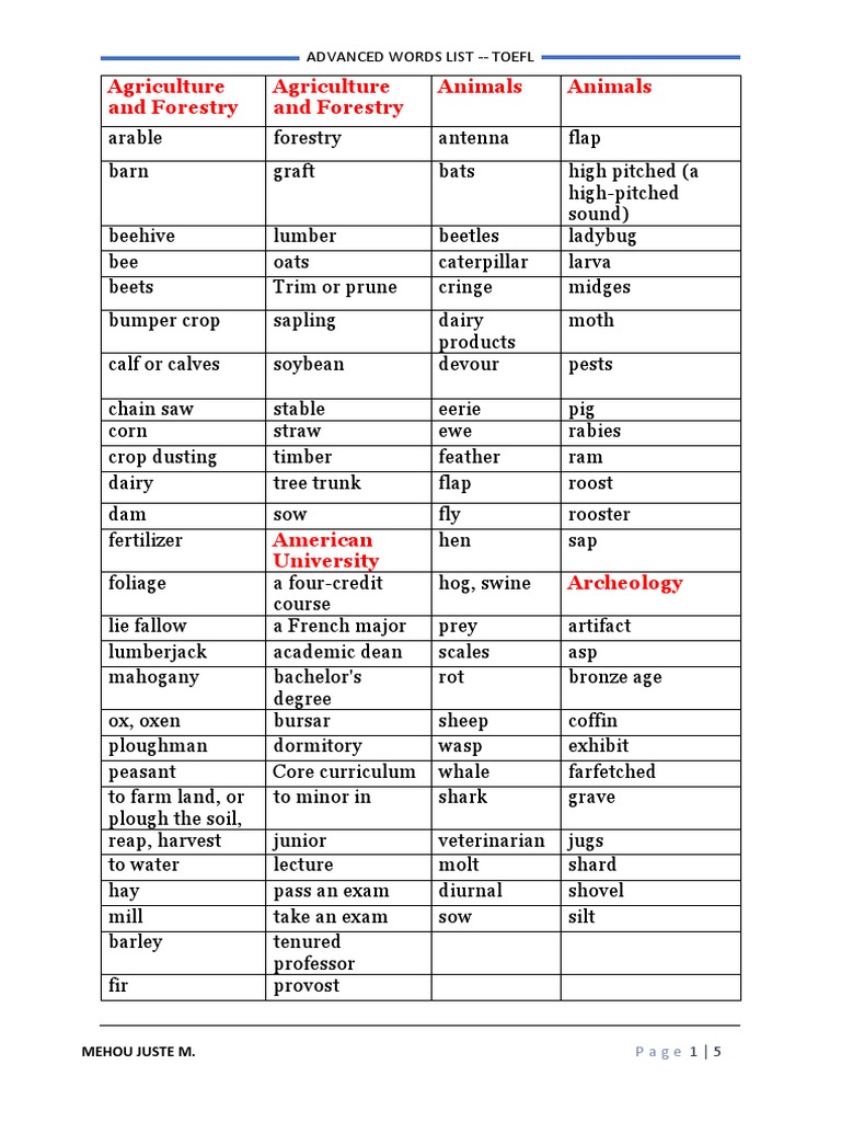 Advanced Words List For Toefl Pdf