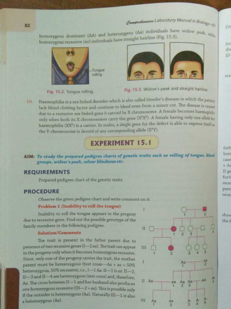 Study of Prepared Pedigree Charts of Gentic Traits PDF