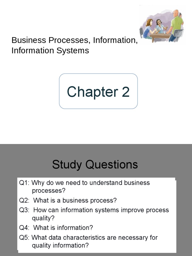 Understanding Business Processes and Systems | PDF