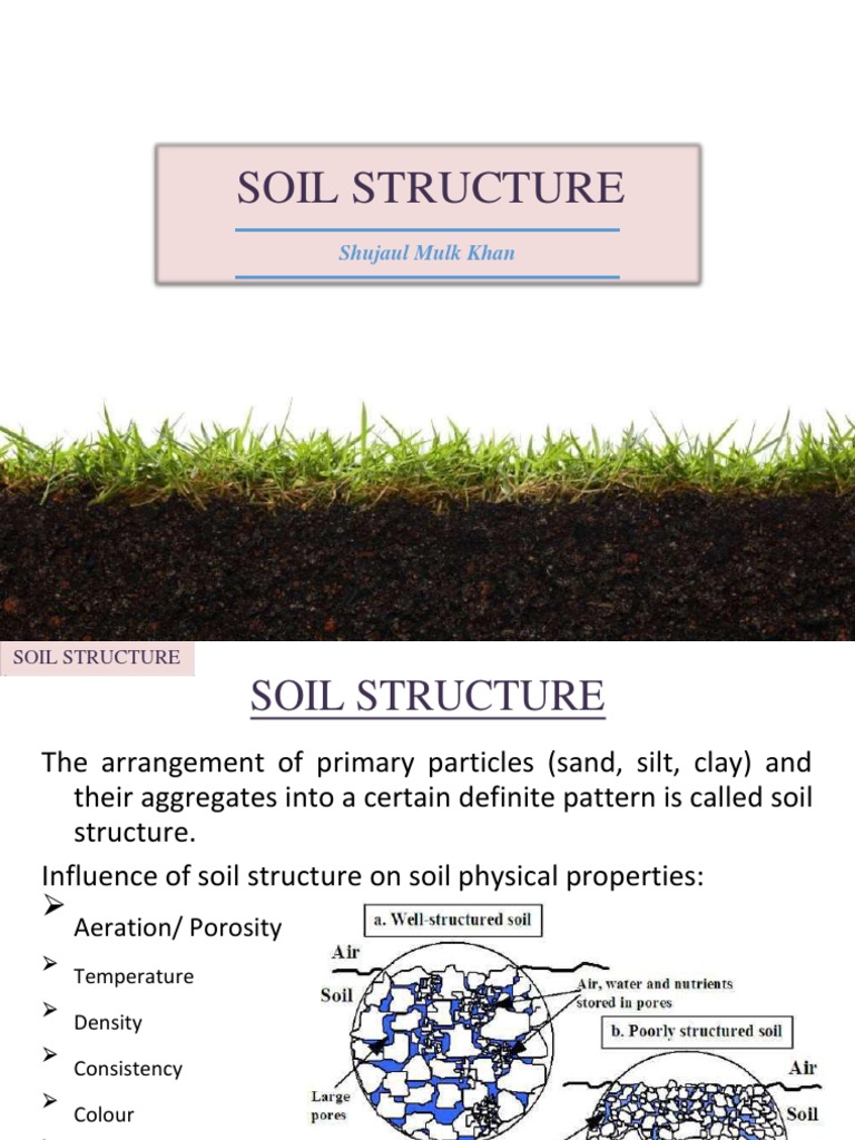 11. Soil Structure PDF