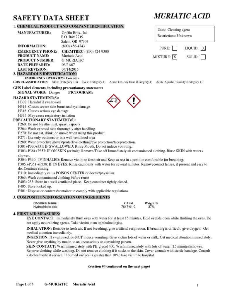 Muriatic Acid SDS PDF